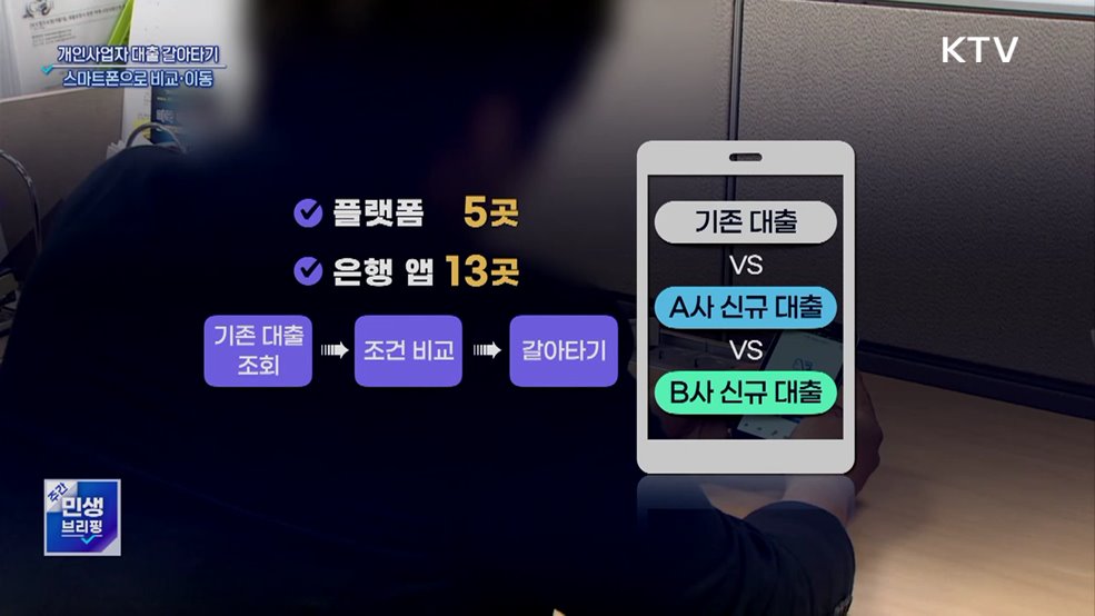 '사장님 신용대출' 갈아타기···스마트폰으로 금리 비교