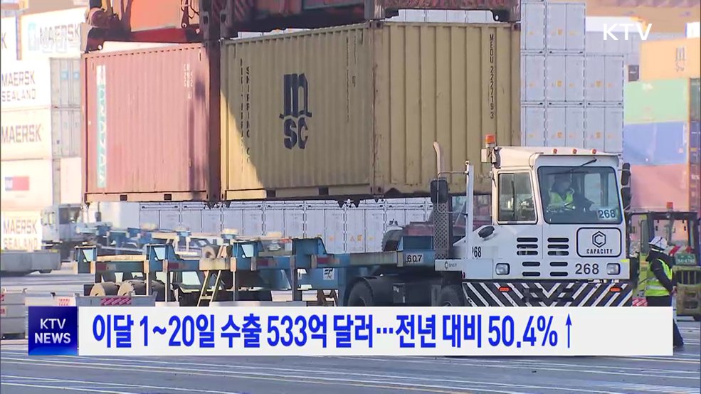 이달 1~20일 수출 533억 달러···전년 대비 50.4%↑