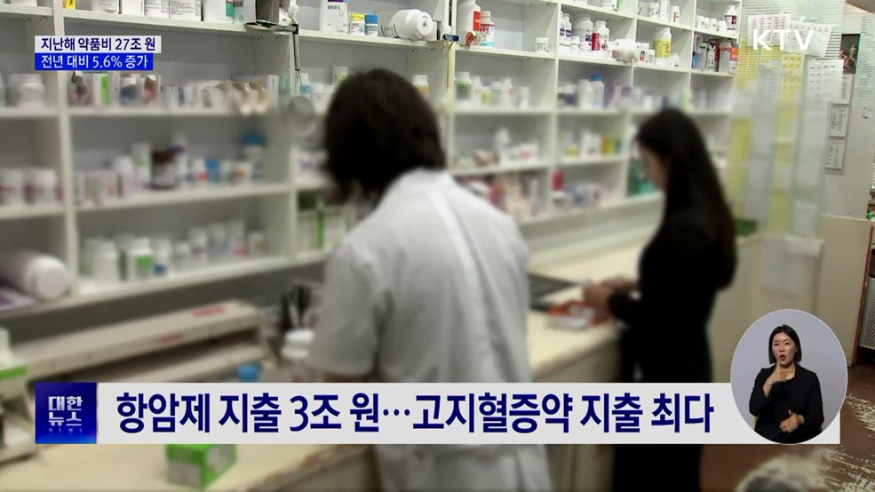 건보 약품비 27조 원 돌파···OECD 평균 크게 상회