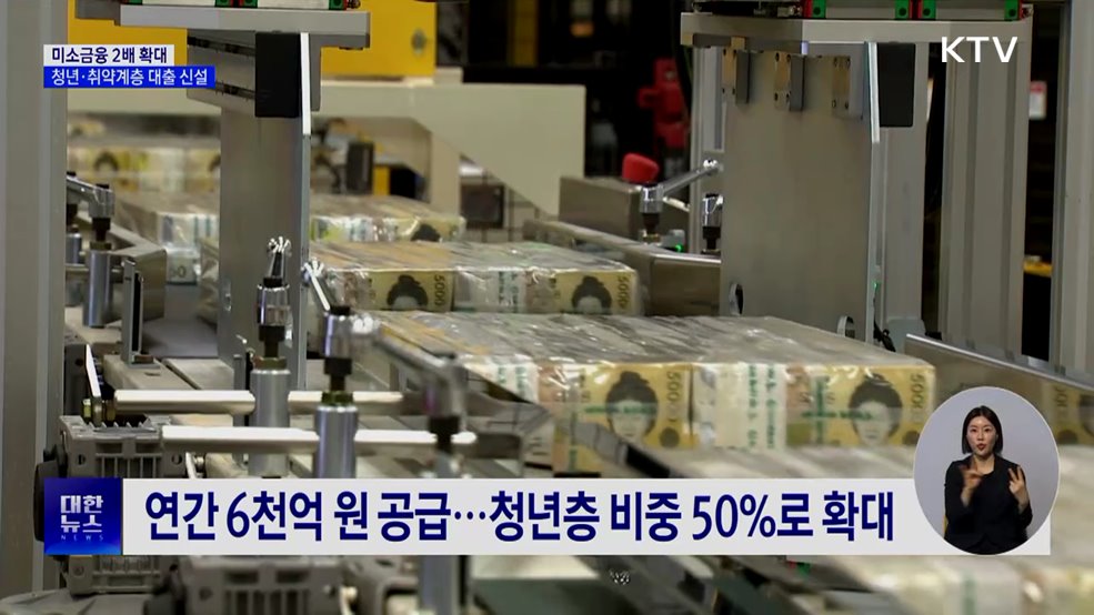 미소금융 2배 확대···청년·취약계층 대출 신설