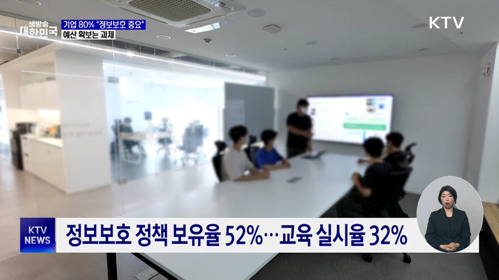 기업 80% "정보보호 중요"···예산 확보는 과제