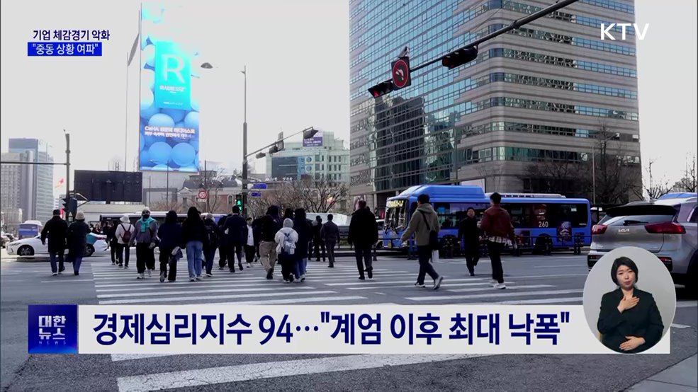 기업 체감경기 악화···"중동 상황 여파"