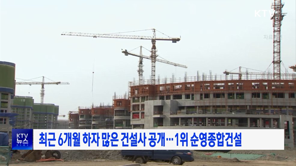 최근 6개월 하자 많은 건설사 공개···1위 순영종합건설