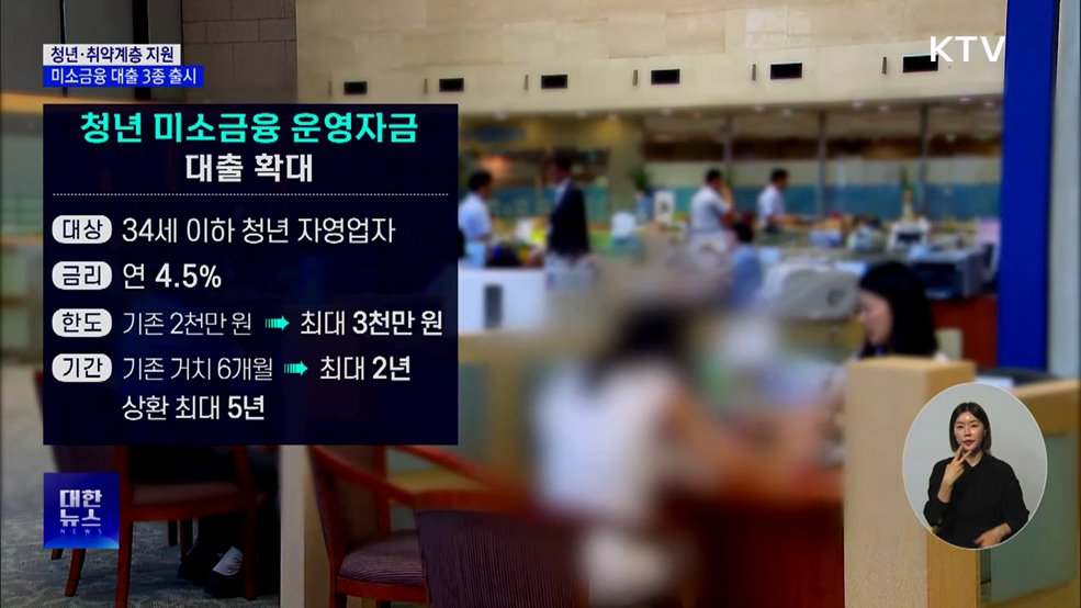 청년 금융문턱 낮춘다···저금리 대출 3종 출시