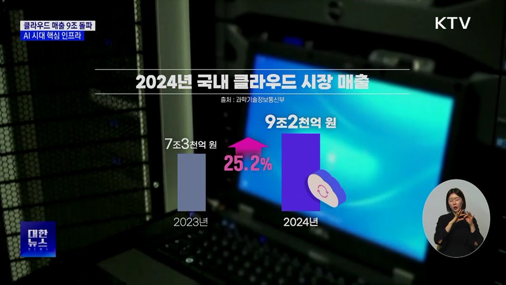 국내 클라우드 매출 9조 원 돌파···AI 시대 핵심 인프라
