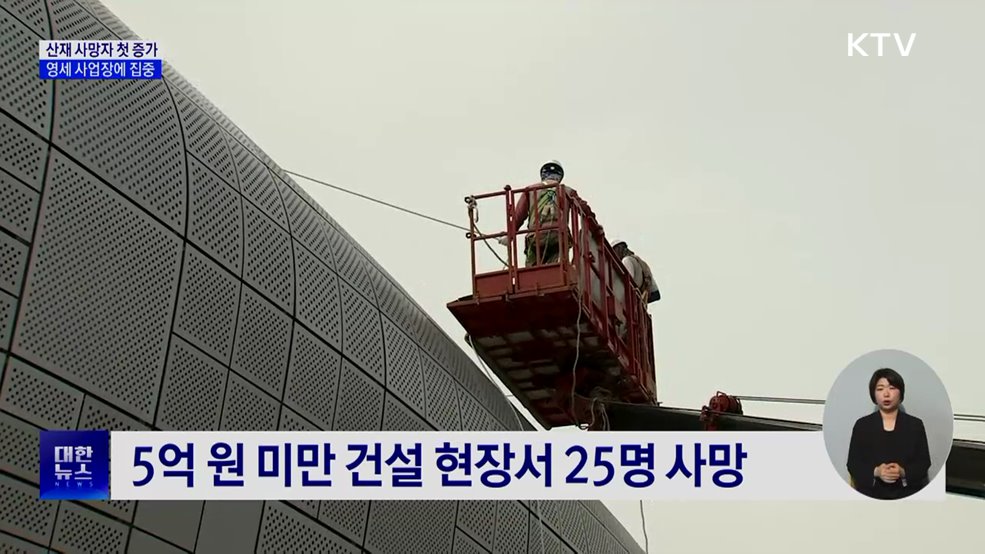 산재 사망자 첫 증가···영세 사업장에 집중