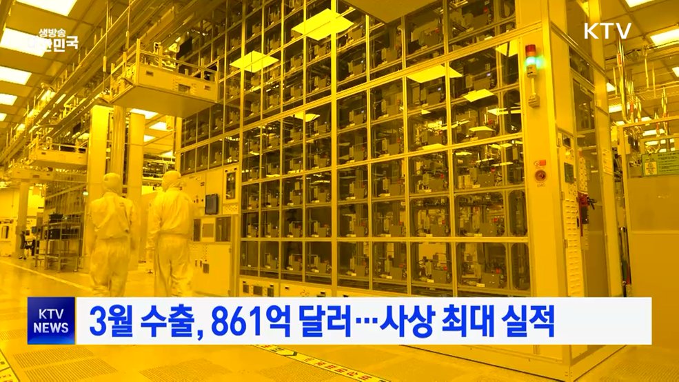 3월 수출, 861억 달러···사상 최대 실적