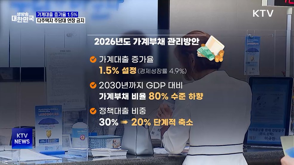 가계대출 증가율 1.5% 제한···다주택자 주담대 연장 금지