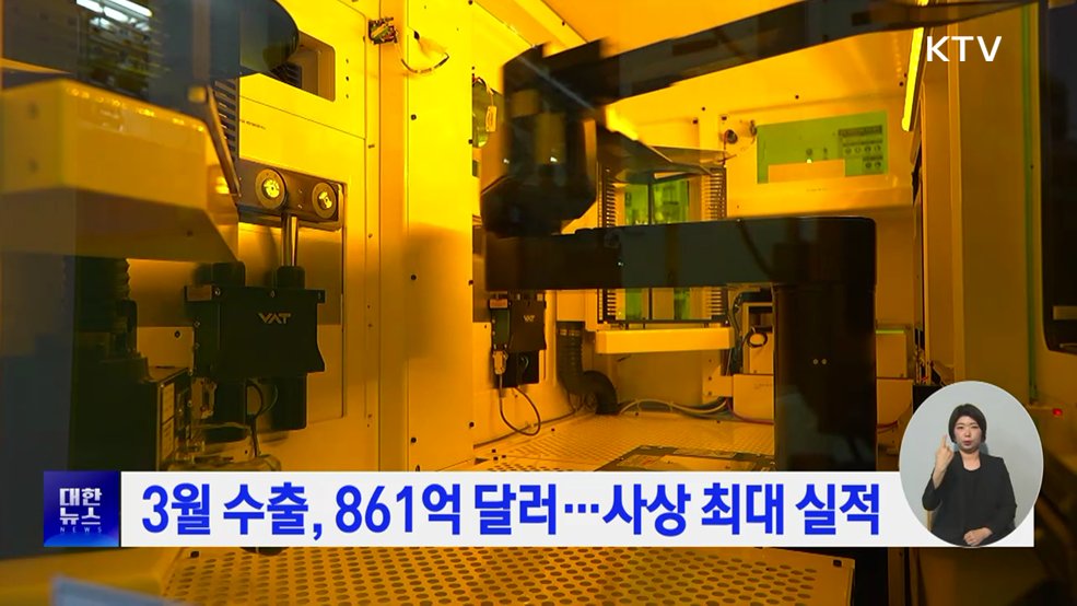 3월 수출, 861억 달러···사상 최대 실적