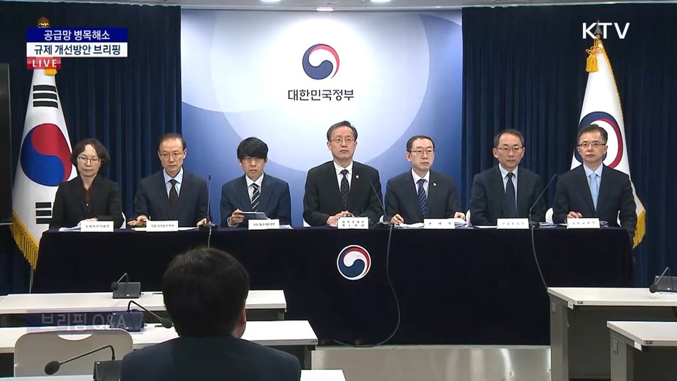 공급망 병목해소 규제 개선방안 브리핑