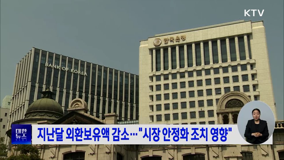 지난달 외환보유액 감소···“시장 안정화 조치 영향”