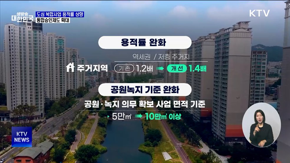 도심 복합사업 용적률 상향···통합승인제도 확대