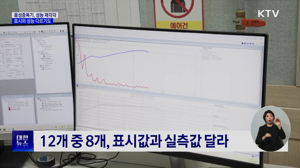 음성증폭기, 성능 제각각···일부는 표시와 성능 달라