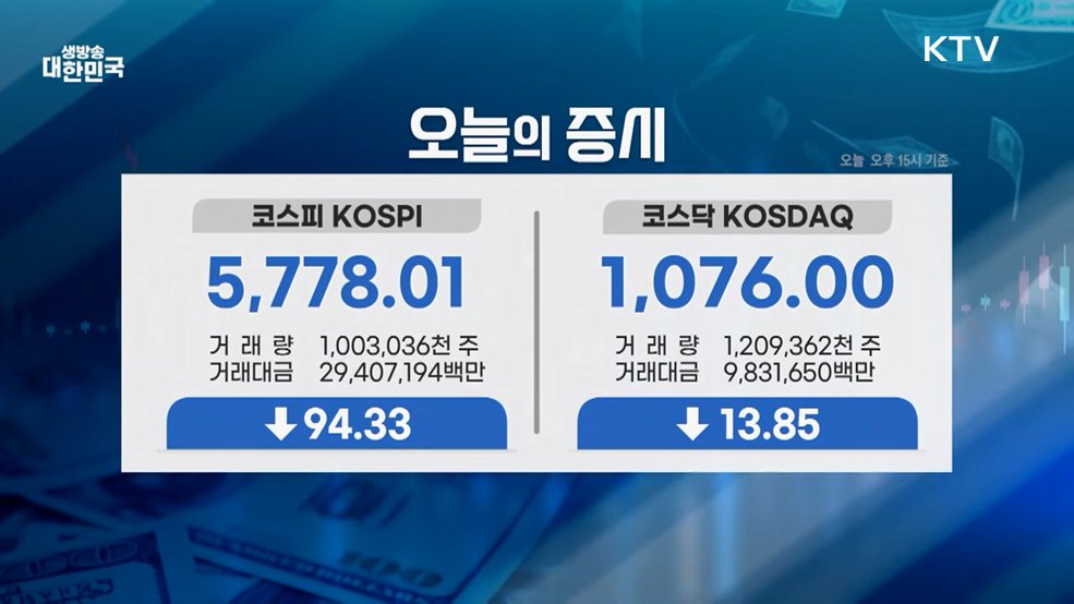 오늘의 증시 (26. 04. 09. 16시)