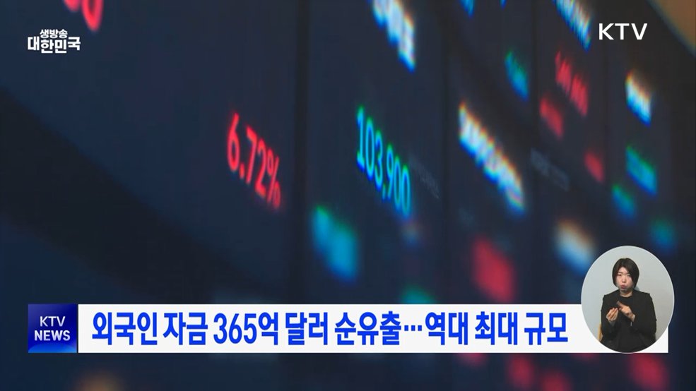 외국인 자금 365억 달러 순유출···역대 최대 규모