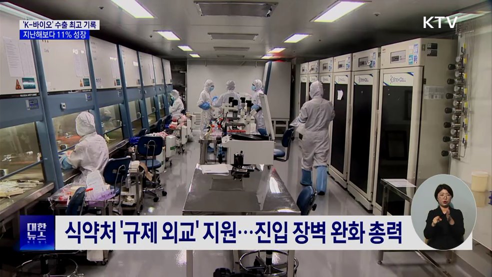 K-바이오 1분기 수출 '20억 달러' 돌파···역대 최대