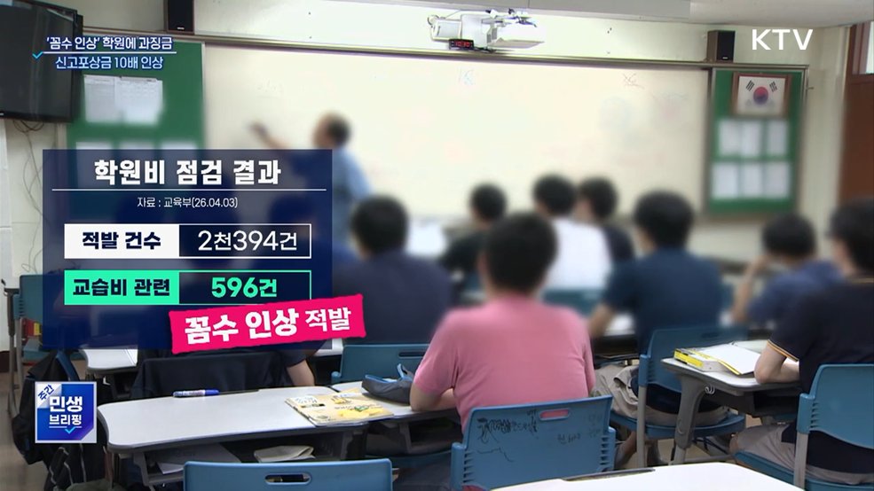 '꼼수 인상' 학원에 과징금···신고포상금 10배 인상