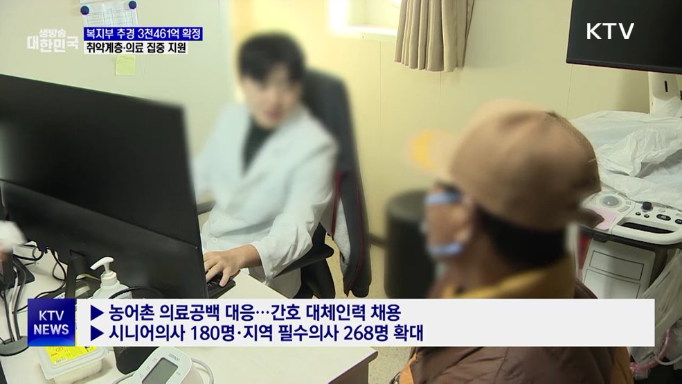 복지부 추경 3천461억 원 확정···취약계층·의료 지원