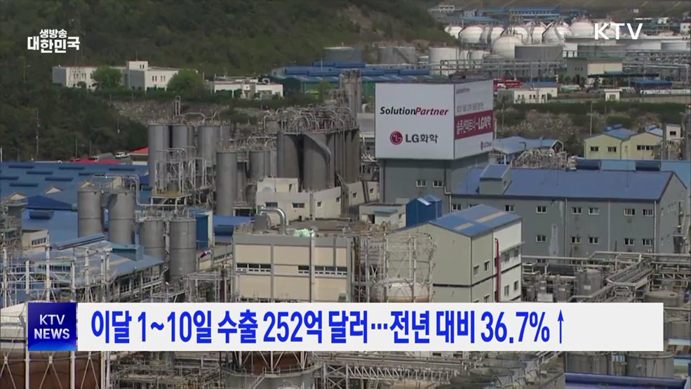 이달 1~10일 수출 252억 달러···전년 대비 36.7%↑