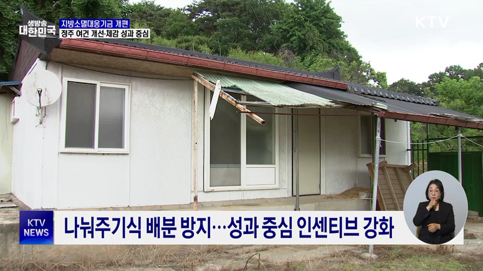 지방소멸대응기금 개편···정주 여건 개선에도 활용