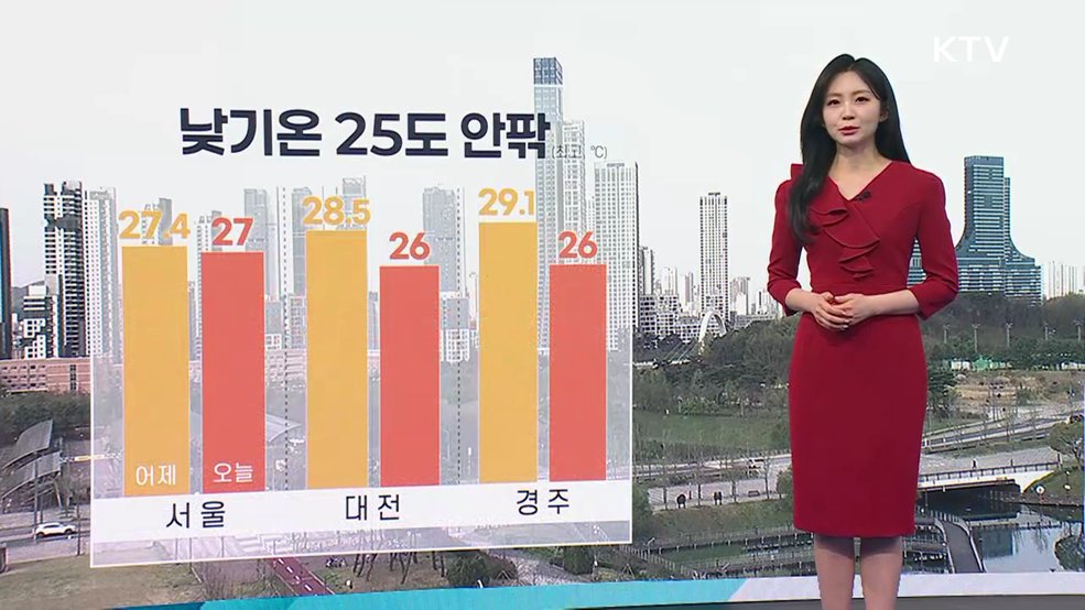 오늘의 날씨 (26. 04. 14. 08시)