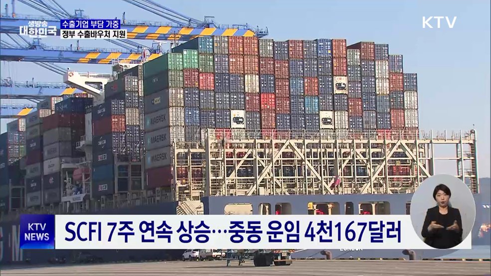 중동 운임 '사상 최고'···수출바우처 1천300억 투입