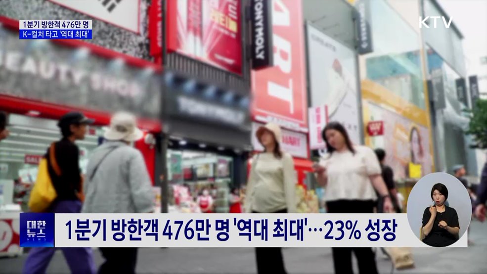 1분기 방한객 476만 명···K-컬처 타고 '역대 최대'
