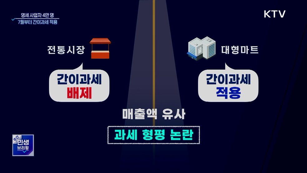 간이과세 26년 만에 개선···최대 4만 명 적용