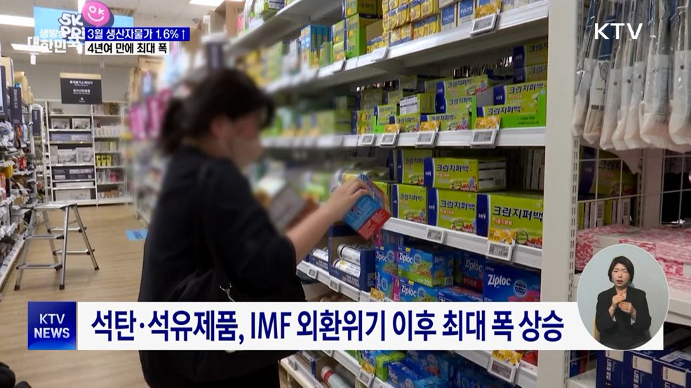 3월 생산자물가 1.6%↑···4년여 만에 최대 폭