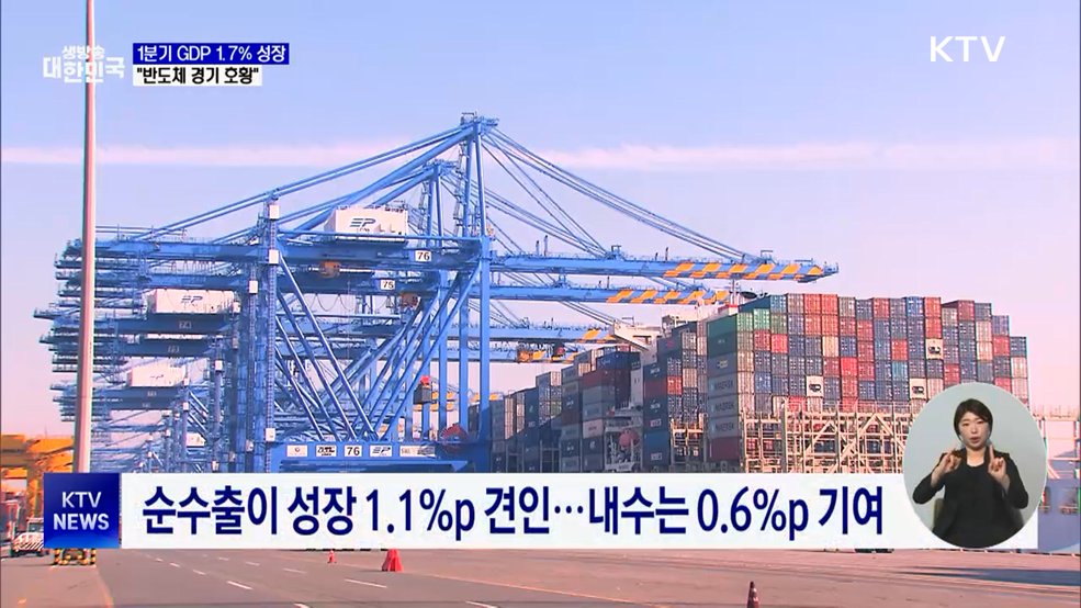 1분기 GDP 1.7% 성장···"반도체 경기 호황"