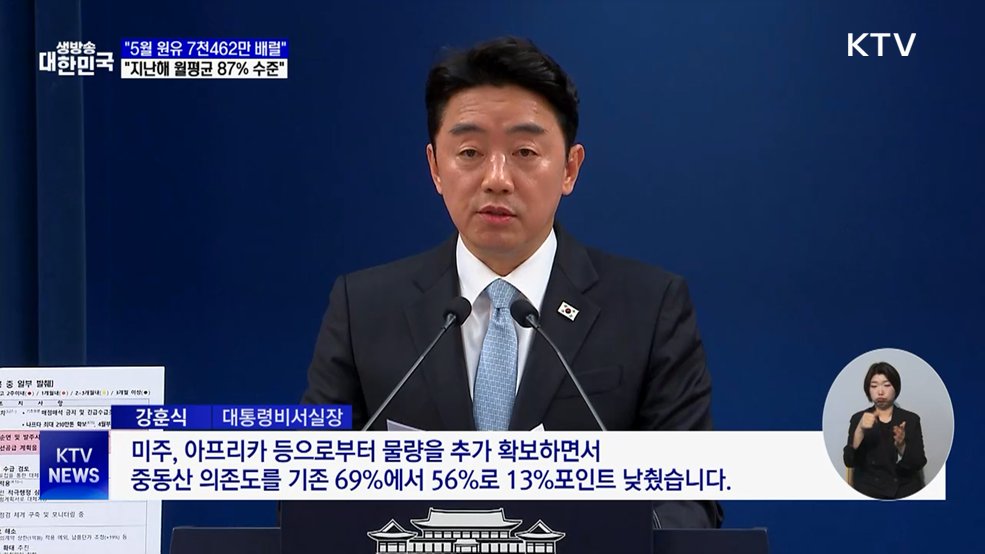 "5월 원유 7천462만 배럴 확보···지난해 87% 물량"