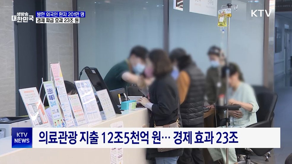 방한 외국인 환자 201만 명···경제 효과 23조 원