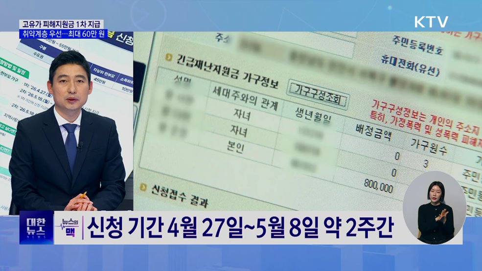 고유가 피해지원금 1차 지급 시작 '취약계층 우선’ [뉴스의 맥]