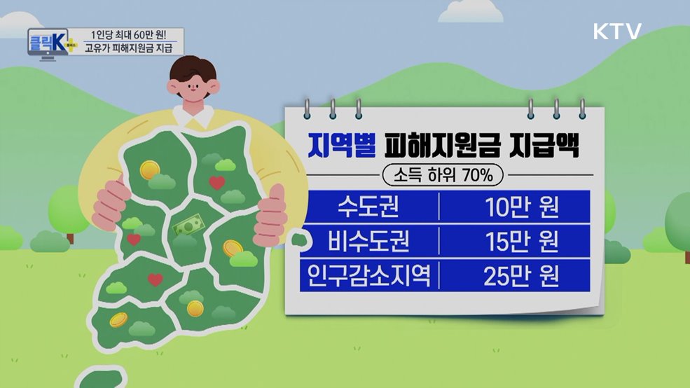 1인당 최대 60만 원! 고유가 피해지원금 지급 [클릭K+]