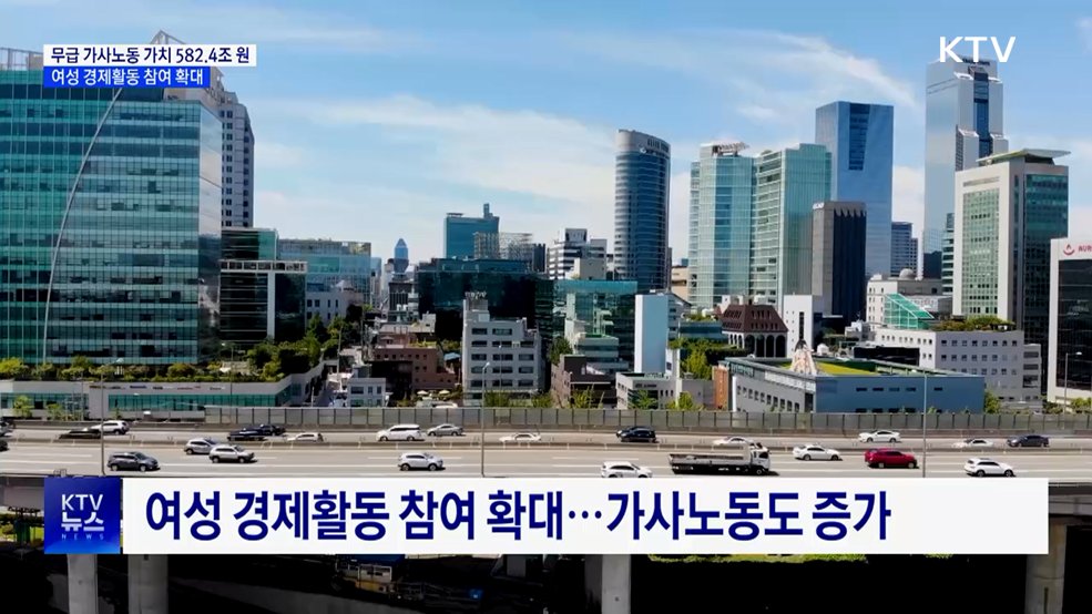 무급 가사노동 가치 582조4천억 원 'GDP 22.8%'