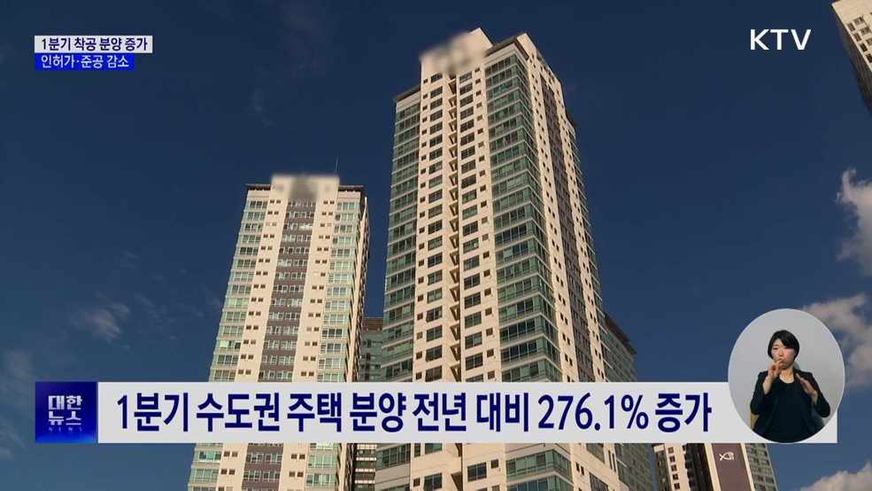 1분기 주택 착공·분양 증가···인허가·준공 실적↓