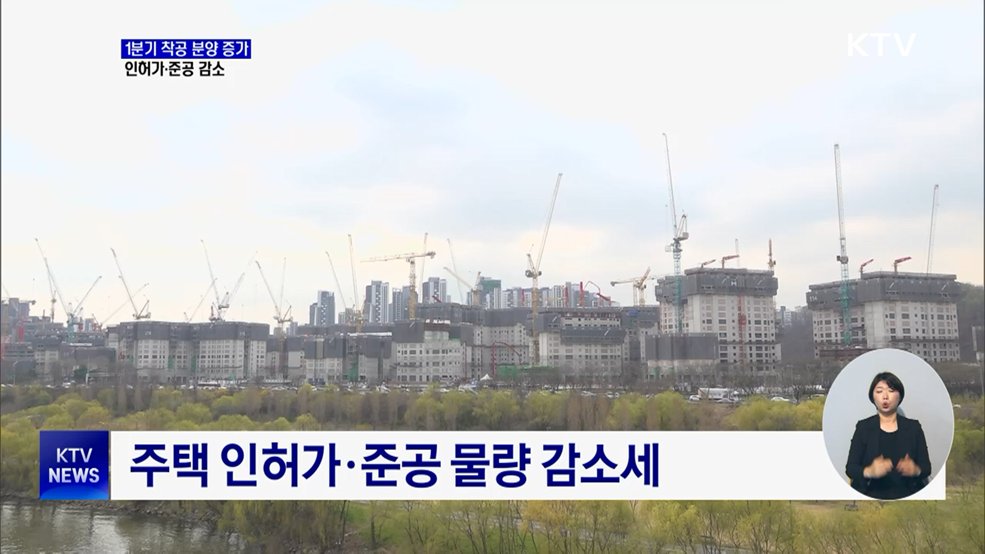 1분기 주택 착공·분양 증가···인허가·준공 실적↓