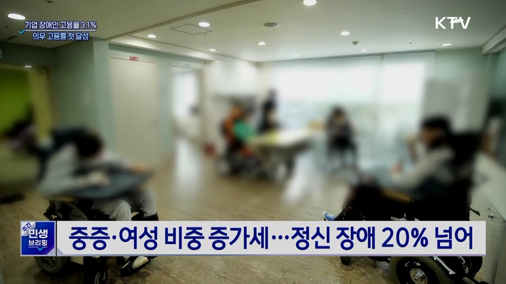 기업 장애인 고용률 3.1%···의무 첫 달성