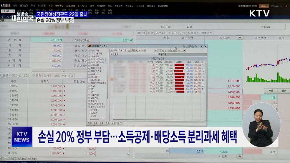 국민참여성장펀드 22일 출시···손실 20% 정부 부담