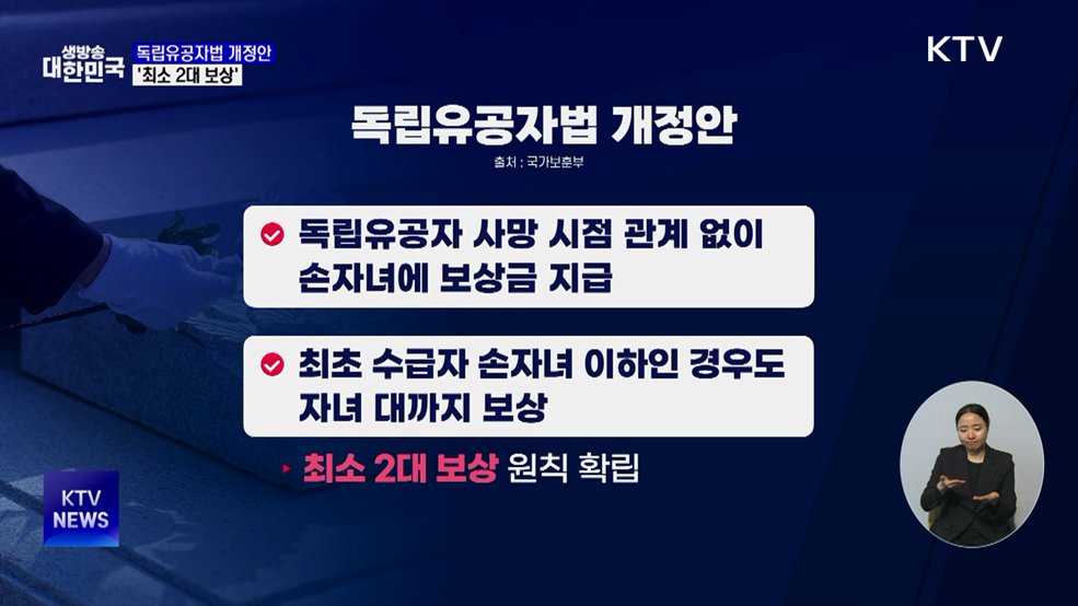 독립유공자 후손 최소 2대까지 보상···내년부터 시행