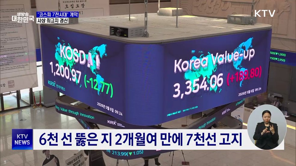 '코스피 7천 시대' 개막···사상 최고치 경신