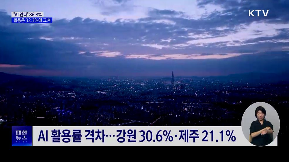 "AI 안다" 86.8%···활용은 32.3%에 그쳐