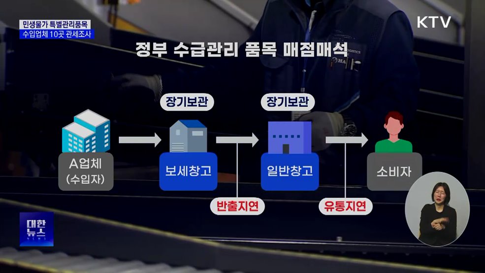 "전쟁 틈탄 폭리 잡는다"···관세청, 수입업체 10곳 조사