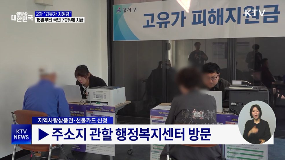 18일부터 '고유가 지원금' 2차 지급···국민 70%에 최대 25만원
