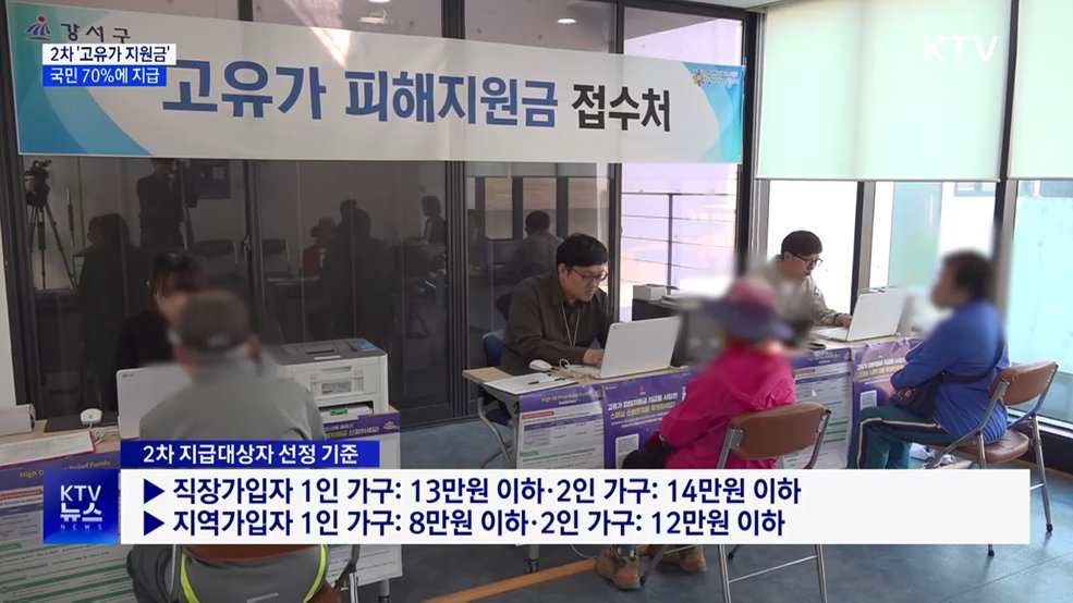 18일부터 '고유가 지원금' 2차 지급 ···국민 70%에 최대 25만원