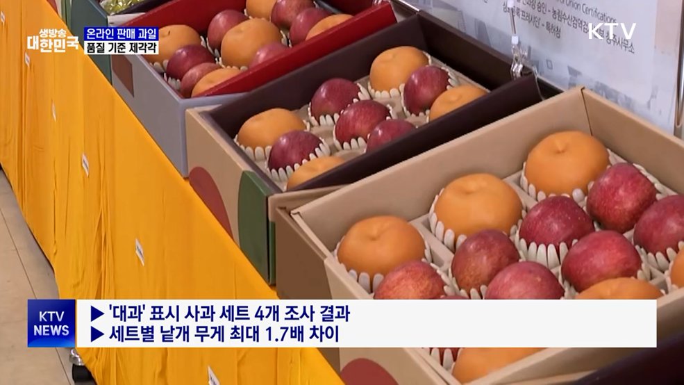 "고당도라더니"···온라인 판매 과일 기준·품질 제각각