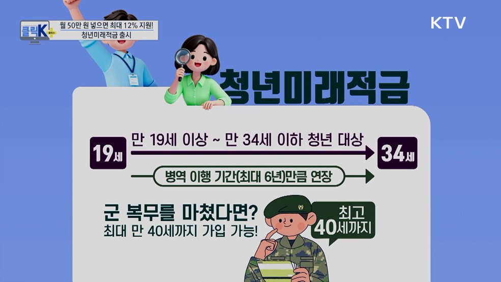월 50만 원 넣으면 최대 12% 지원! 청년미래적금 출시 [클릭K+]