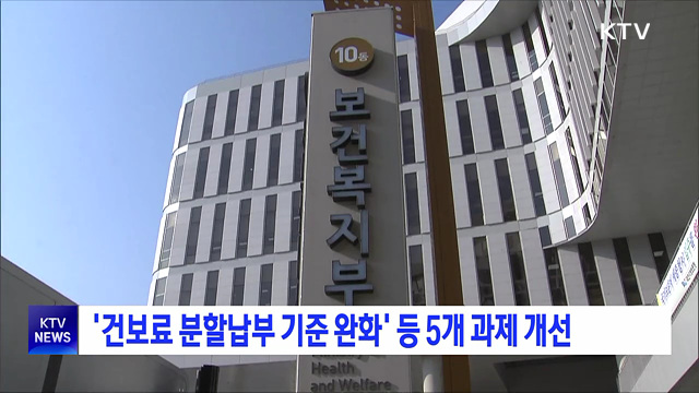 '건보료 분할납부 기준 완화' 등 5개 과제 개선