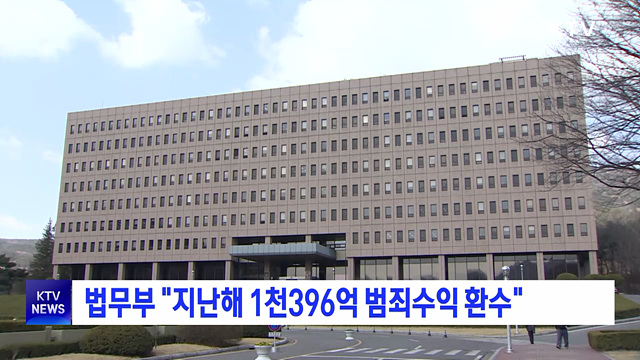 법무부 "지난해 1천396억 범죄수익 환수"