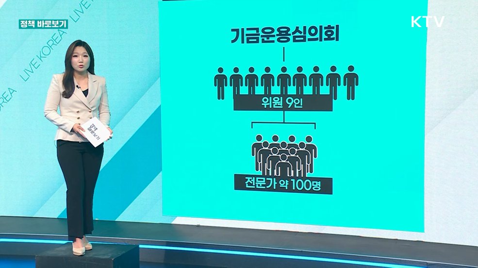 정책 바로보기 (860회)
